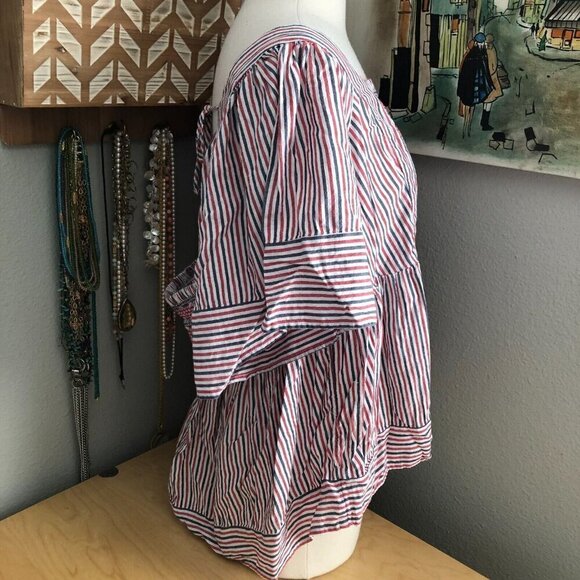 Old Navy Red Blue White Striped Smocked Babydoll Top Women's size 2X - Picture 7 of 9